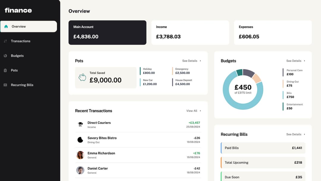 Finance